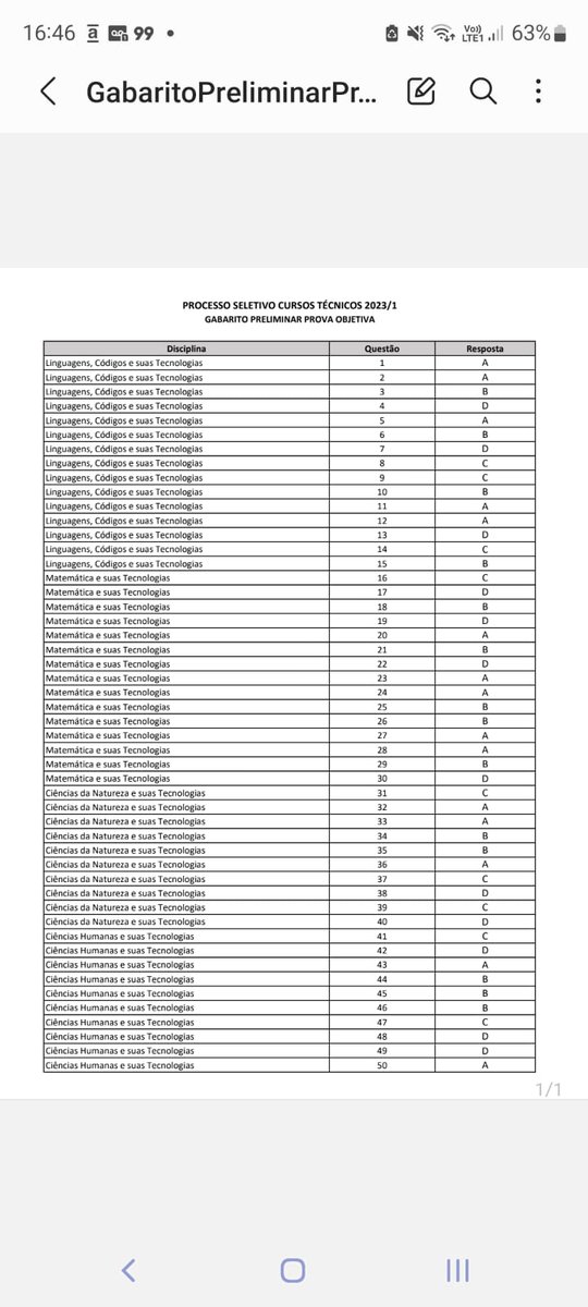 therstudy's tweet image. gabarito ifmg