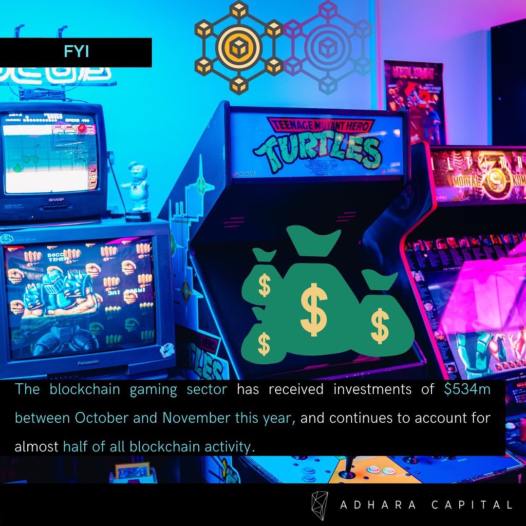 AdharaCapital's tweet photo. Some of this weeks most relevant news. #Crypto https://t.co/bXk0cb0Kqz