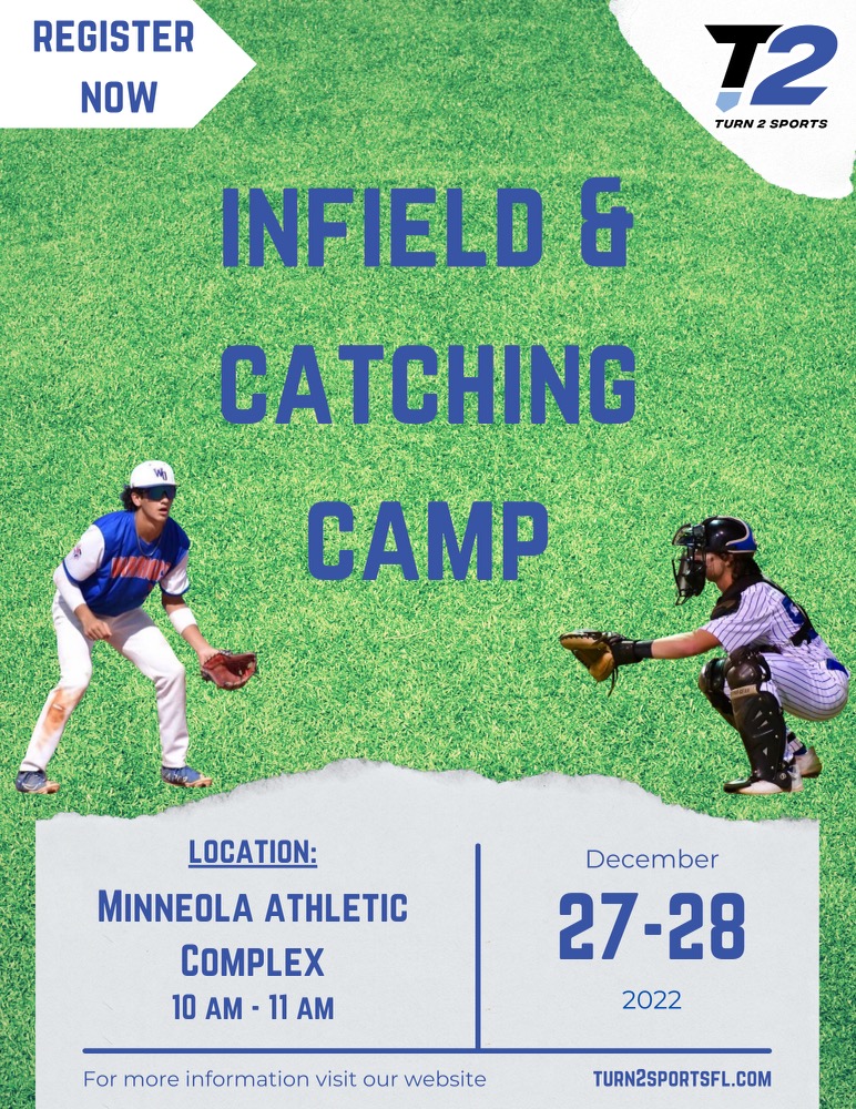 Multiple opportunities this month!

Dec 7th @ Turn2 

Dec 27th &amp; 28th @ Minneola Athletic Complex
Chance to get catching instuction w/ <a href="/VinniePerrotti/">Vinnie Perrotti</a> 

Register at turn2sportsfl.com