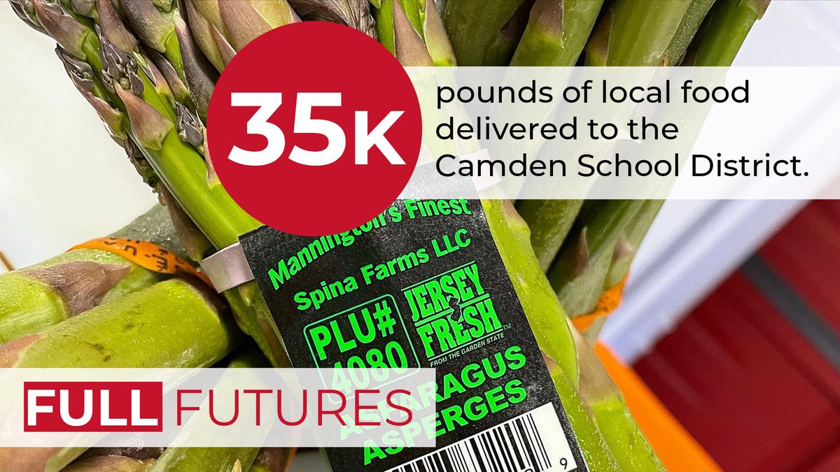 HealthierGen's tweet photo. Just wrapped! Learn more about year one of our #FullFutures partnership that’s advancing school nutrition in Camden, New Jersey—and we’re already off to a strong start in year two! We’re proud to support multiple partners in this important work. https://t.co/32qJMsCGeO https://t.co/7a9N0WbCzL