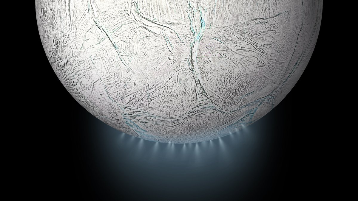 NASAAstrobio's tweet photo. Results from a new model of Enceladus' subsurface ocean predict that its pH level is closer to Earth-like conditions than previously estimated, in addition to having conditions suitable for certain microorganisms. Dive into the details on Saturn's moon 🌊: https://t.co/0cIgY13YY3 https://t.co/FRrVZ8lO8k
