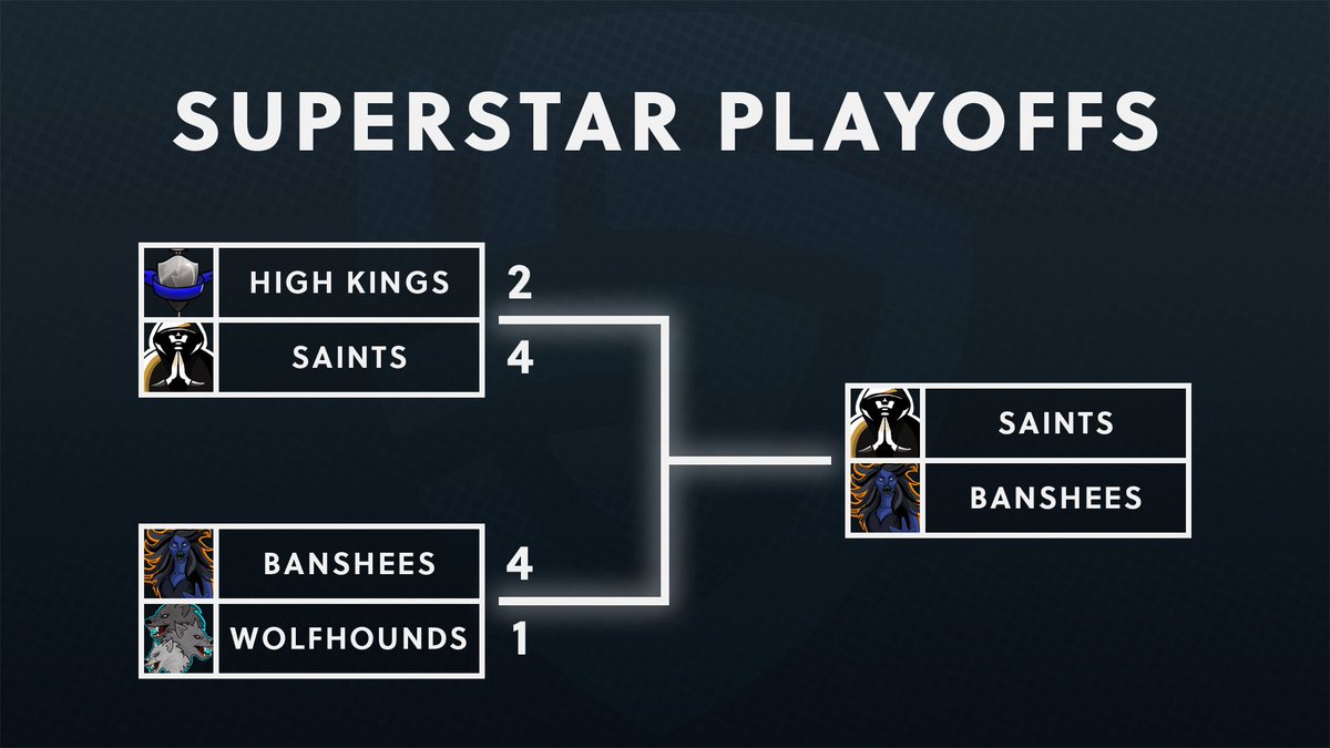 RL Ireland tweet media