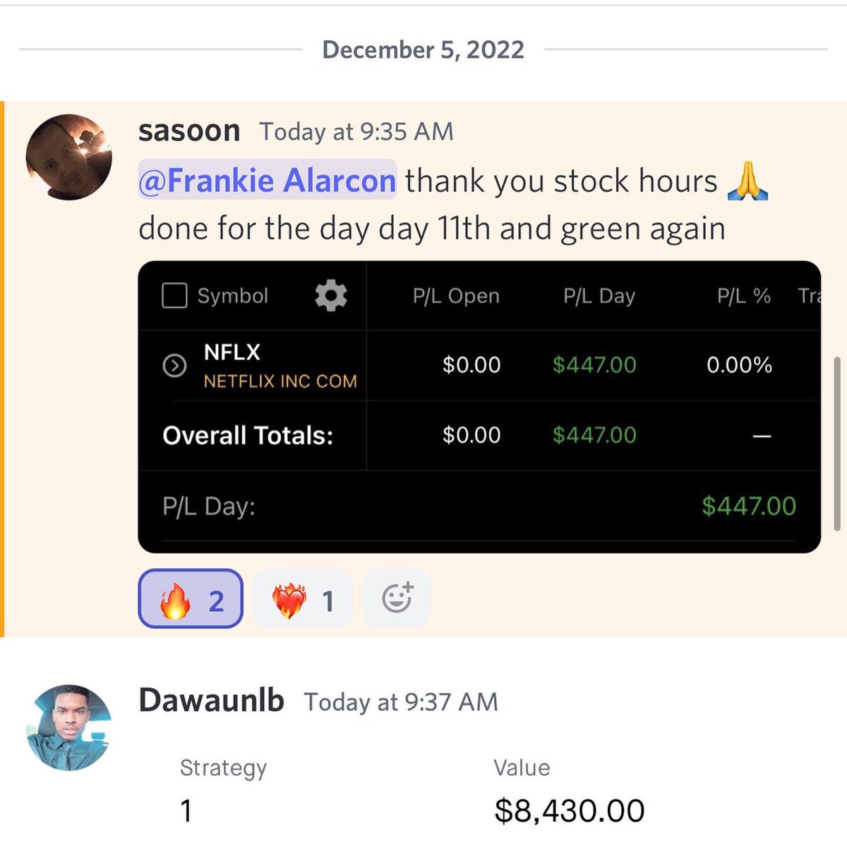 Nour Trades 🧘‍♂️ on Twitter "RT StockHours Members made +18k in