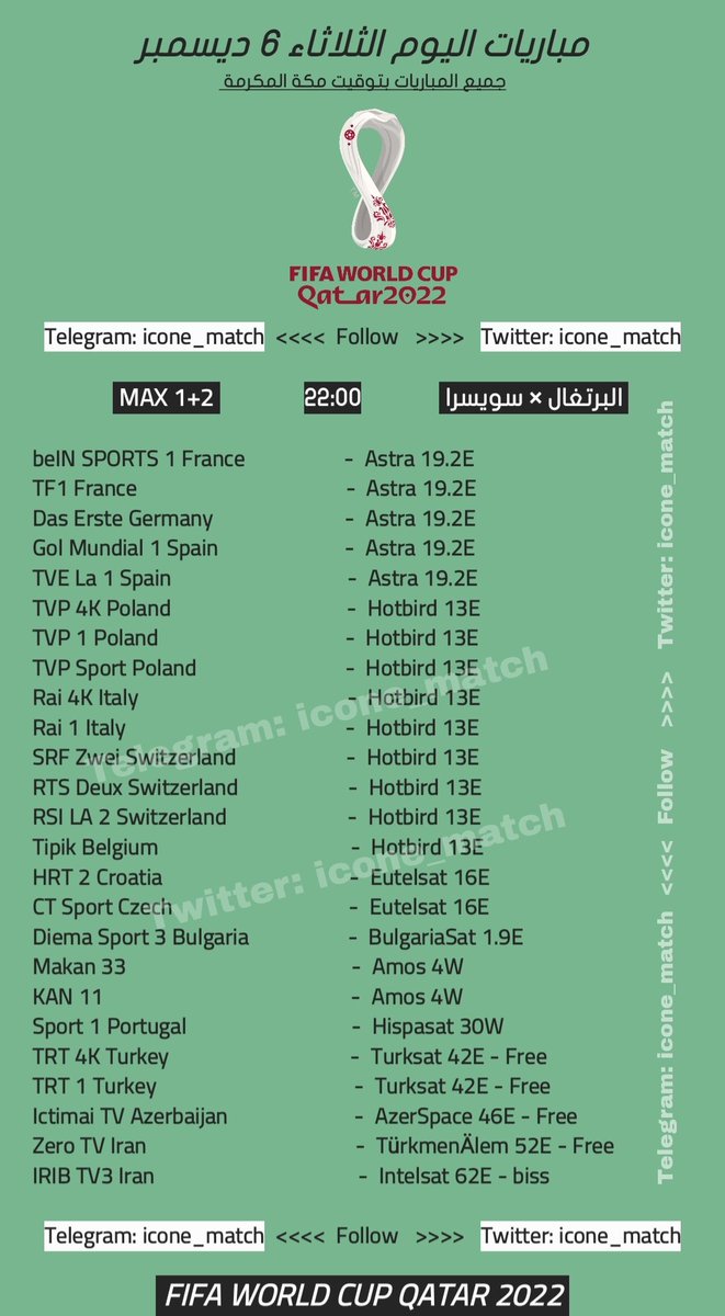 #مباريات_اليوم الثلاثاء 

#FIFAWorldCup 
#كاس_العالم_FIFA