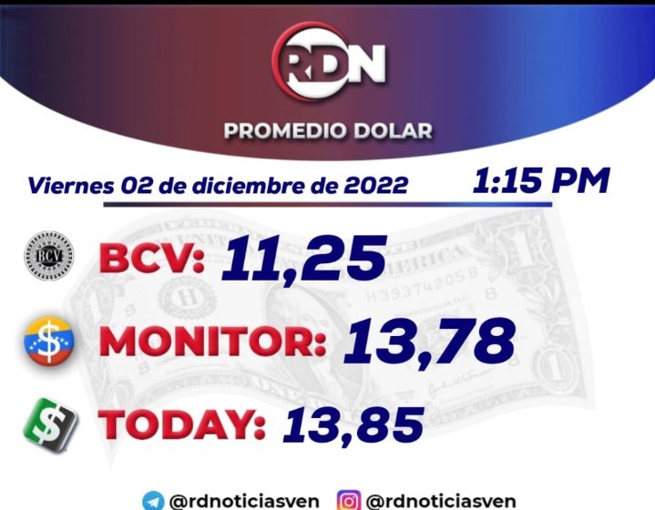 Ethical_Values's tweet image. La RUINA TOTAL, ¿Vamos de nuevo a una hiperinflación?