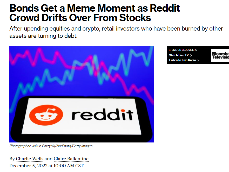 Barchart on Twitter "Reddit community members who were burned by meme
