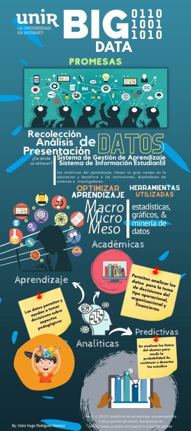 educa_tics's tweet photo. #BigData Una expansión en la información digital https://t.co/DxzSM11ZTX