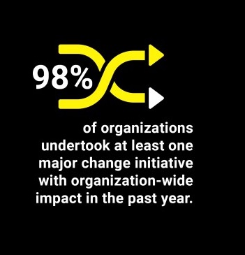 Is your organization one of these? bit.ly/3D6rcqv