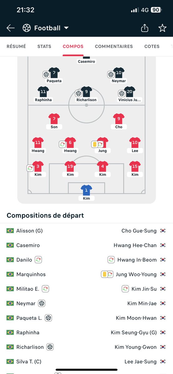 Axelrossat73's tweet photo. Normal que la Corée perd contre le Brésil, ils sont 6 contre 11 #coupedumonde2022 https://t.co/SsU03GtHaO