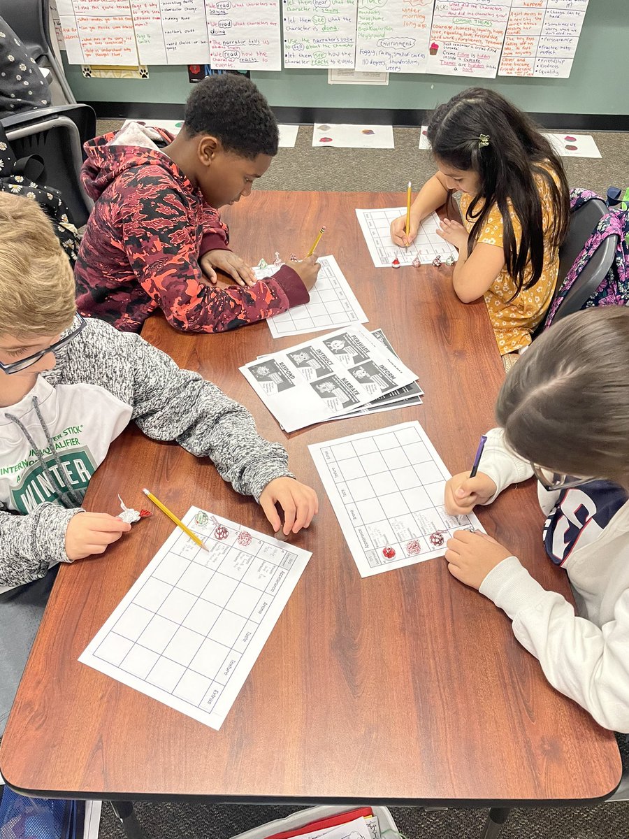 Comparing and contrasting Hershey’s Kisses to prepare to design and write about our dream flavor! This was an incredibly engaging activity and I loved hearing what students were saying! <a href="/MrsAsher_LSE/">Allyson Asher M.S. Reading</a> <a href="/HumbleISD_LSE/">Lakeshore Elementary</a>