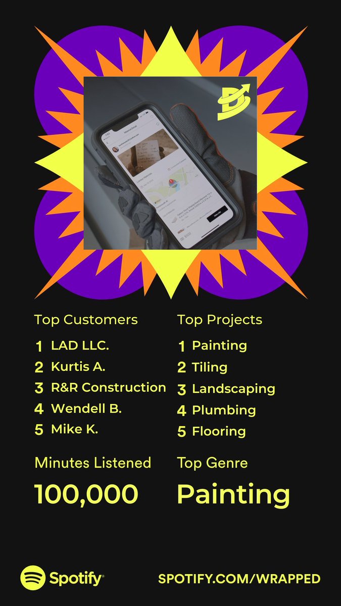 Dibbs Technology tweet media