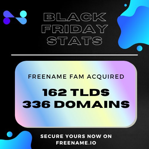 habibivc's tweet image. Wow just seen the stats from @freenameio #blackfriday weekend  #fnfam sweeped up over 500 digital assets some up to 70% off! 🔒 #freename @dotW3B @drumkoon @ExcDoms @MeDomainer @TOPNAME_DOMAINS @domainnamesbot @ApeBotENS