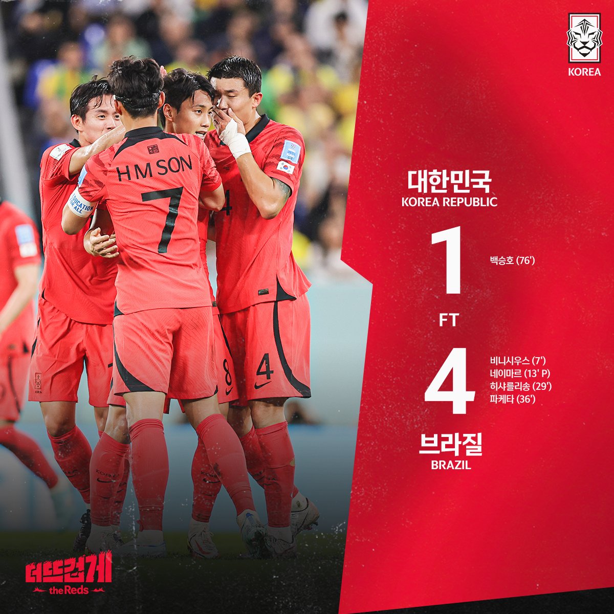 [𝗙𝗧] 대한민국🇰🇷 1-4 🇧🇷브라질
지난 4년간, 단 하나의 목표를 가지고 쉼 없이 달려온 벤투호
이제 벤투호의 월드컵 여정은 여기서 마무리하려 합니다.

최고의 감동을 선사한 우리 선수들 그리고 코칭스태프와
지원스태프 모두에게 아낌없는 격려와 박수를 부탁드립니다.