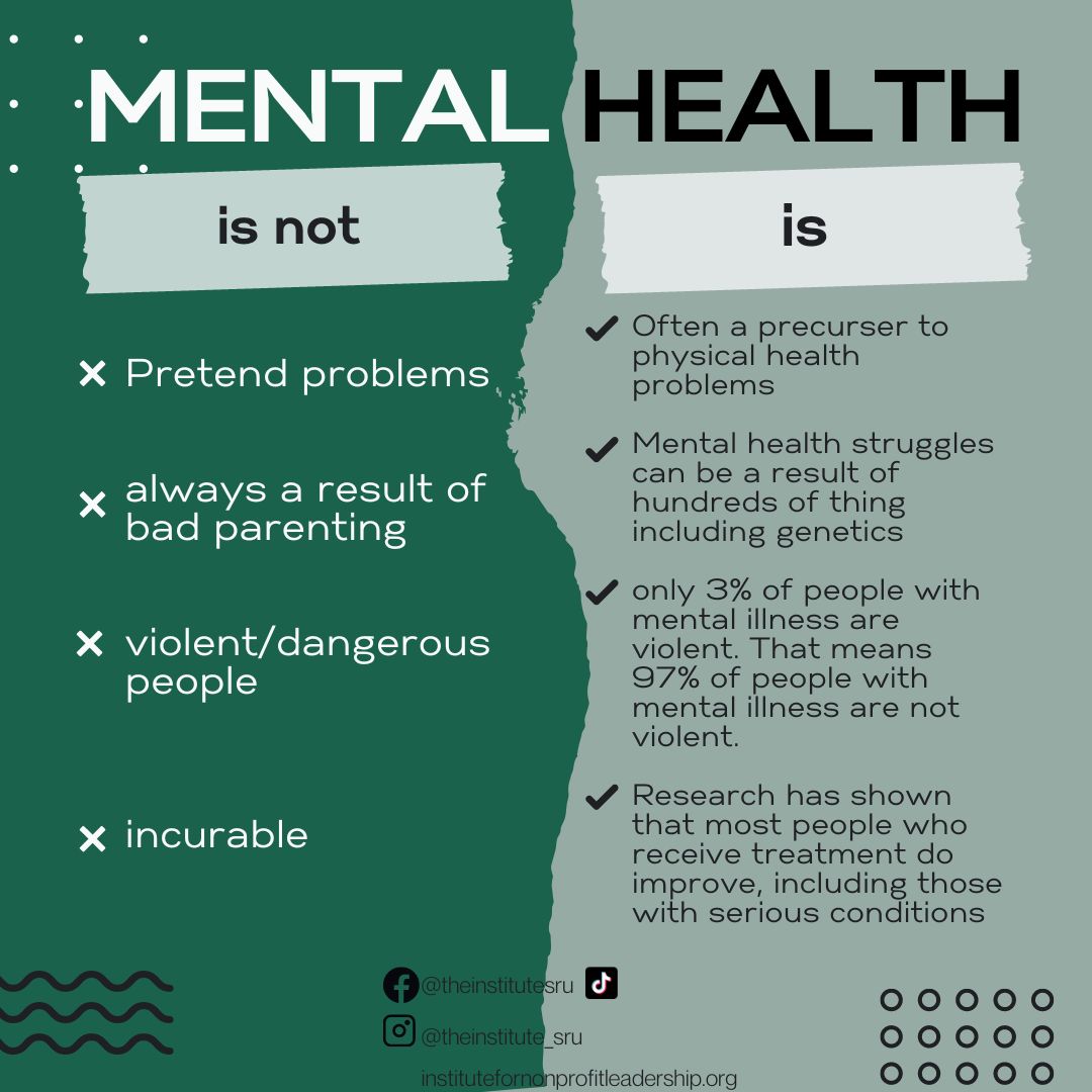 Institute for Nonprofit Leadership at SRU tweet media