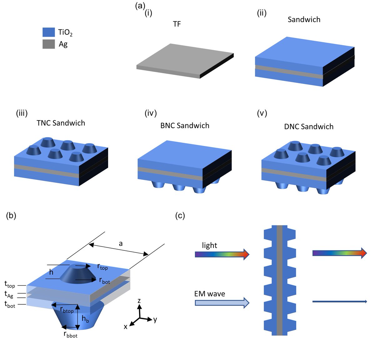 MDS-Rely tweet media