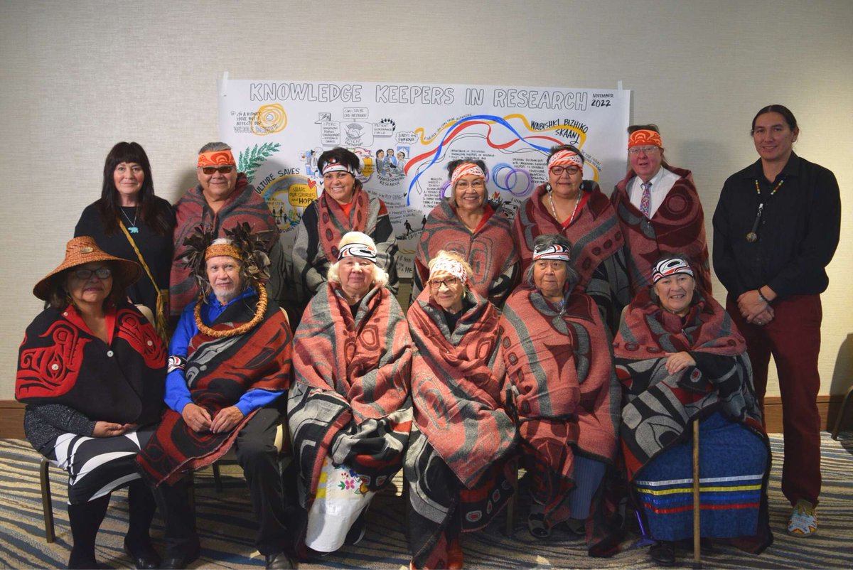 cansolveckd's tweet image. @cansolveckd was pleased to host Knowledge Keepers from across the country last week to support the work of Knowledge Keepers in Research resource. 
A virtual book was created in 2021 and a video series is under development for release in 2023. 
#indigenoushealth