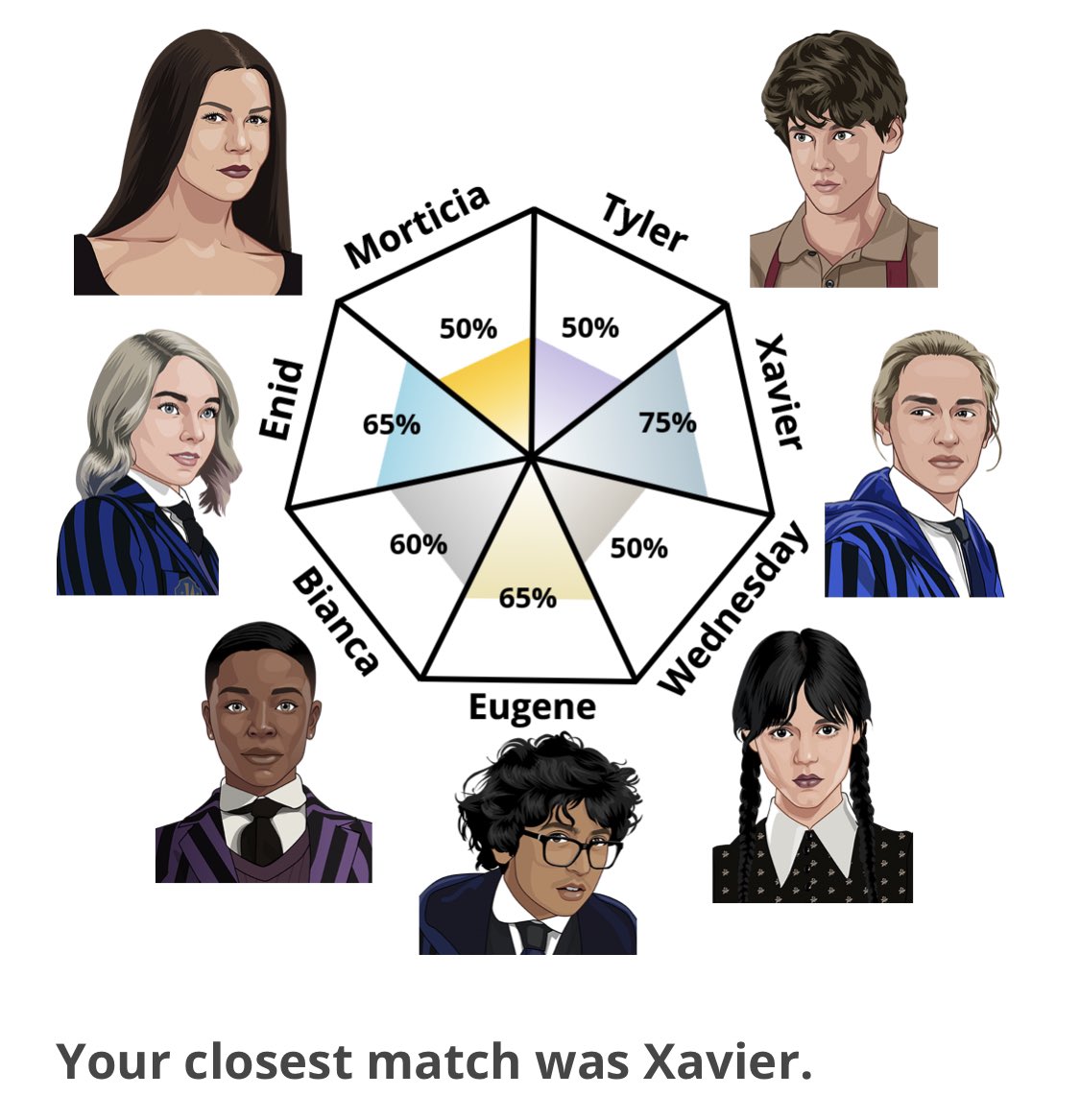 // is it the autism /j