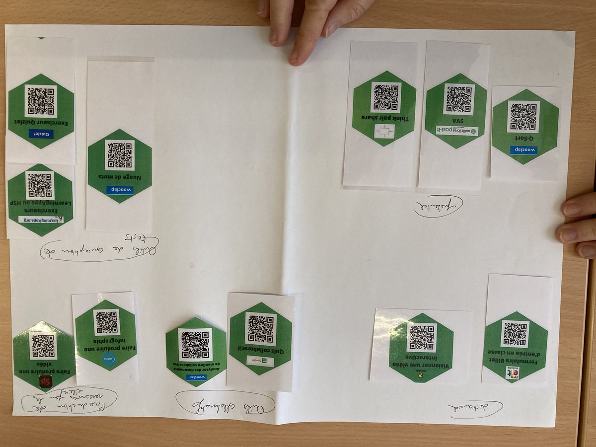 cl_d31's tweet photo. #formation #classeinversee Diversifier ses pratiques avec les classes inversées : 1ère journée et des collègues qui ont aimé les activités, une formation active et la place des échanges en particulier un Q-sort. Merci à eux et @mathmikh pour la coanimation https://t.co/T9h9GtFdi6
