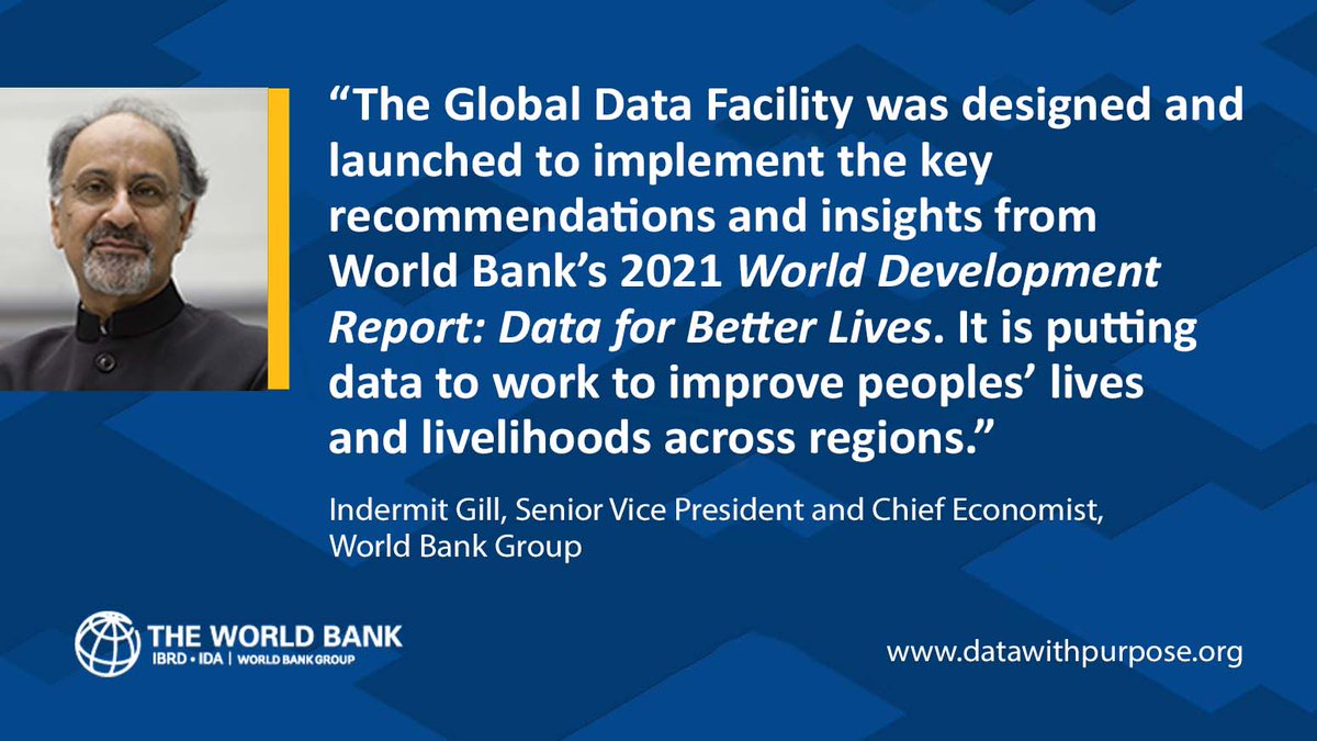 World Bank Data (@worldbankdata) on Twitter photo ๐ฅ๏ธ NEW WEBSITE โ
Why is the Global Data Facility the <a href="/WorldBank/">World Bank</a>โs primary mechanism to turn the World Development Report 2021โs new social contract on #data into reality?
Find out on the new website: wrld.bg/6Gre50LVA0w
#Data4BetterLives ๐ฅ๏ธ NEW WEBSITE โ
Why is the Global Data Facility the <a href="/WorldBank/">World Bank</a>โs primary mechanism to turn the World Development Report 2021โs new social contract on #data into reality?
Find out on the new website: wrld.bg/6Gre50LVA0w
#Data4BetterLives