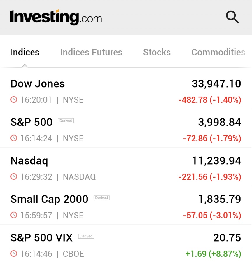 Investing.com tweet media