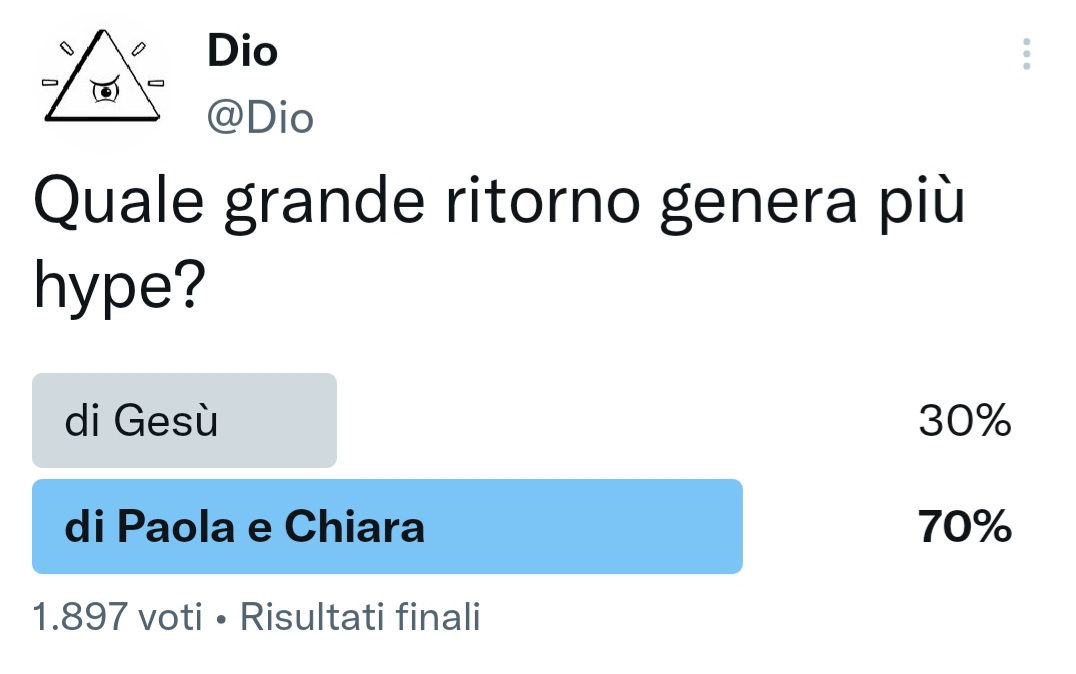 Dio's tweet photo. Gentili @paolaiezzi @chiaraIezzi, dobbiamo parlare. https://t.co/lX1FxZQuXT