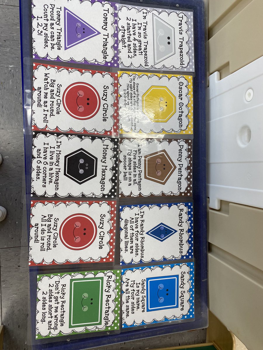 In JK/SK we are learning about shapes! Here are some poems we’ve been using to introduce our shapes, their sides, and corners! The students love them! <a href="/PJLanguageArts/">PJ Language Arts Methodology UWindsor</a>