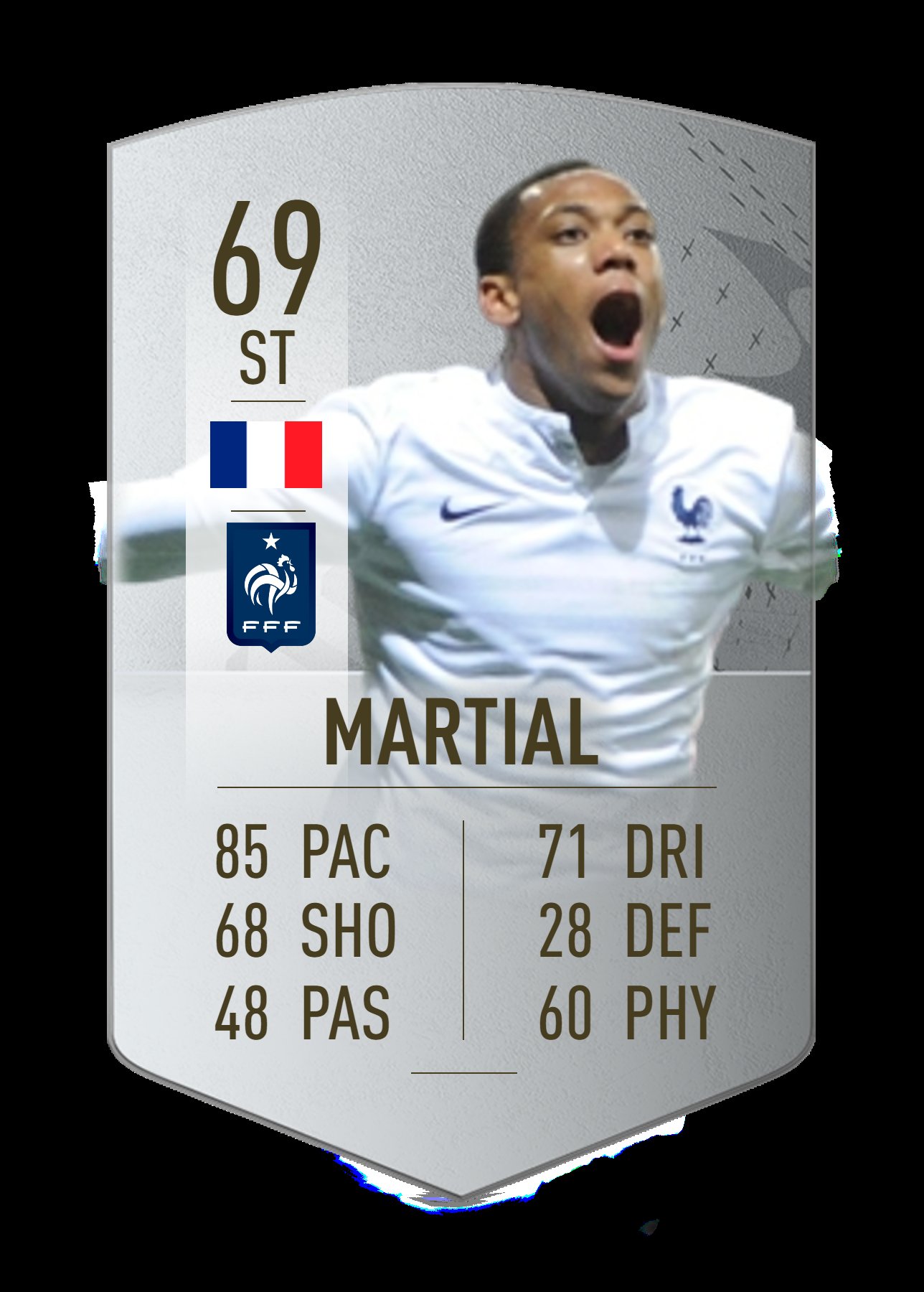 Happy birthday to Anthony Martial(13/14) Ross Barkley(10/11) and Andre Pierre Gignac(06/07)   