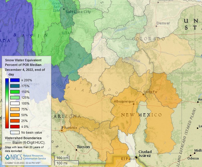 After a good start, snowpack in the Rio Grande headwaters is lagging #nmwater nrcs.usda.gov/wps/portal/wcc…