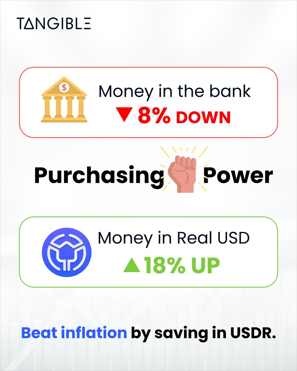 If you’ve got money sitting in a bank account, it’s only losing value due to #inflation.

Invest in #RealUSD and immediately start earning yield so you can beat inflation.

$USDR, money backed by real estate.

Start earning: tangible.store/realusd