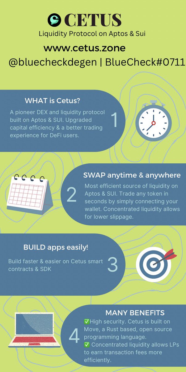 BlueCheckDegen's tweet photo. @CetusProtocol is pretty awesome! #Sui #defi #aptos #cetus https://t.co/bBeFcQ4VgB