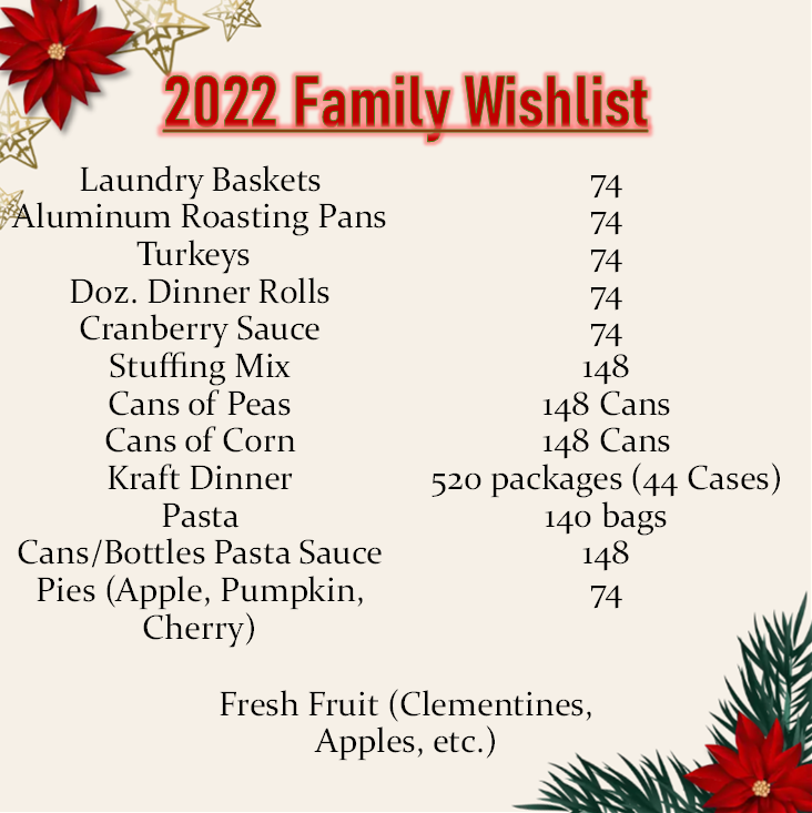 WishHoliday's tweet photo. We need *your* help to bring holiday cheer to those in need!  To give money, go to: https://t.co/gWWwLoc12L  To give items, the list shows what we need. E-mail info@hwhamilton.ca for pick up. 

#basket #donate #hamont #charity #holiday2022 #holidaywishhamilton #basketcampaign2022 https://t.co/nF5qrF94Wu