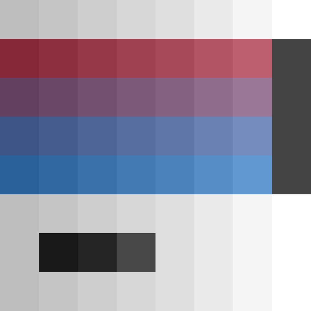 tezotone's tweet photo. SECONDARY ALERT 🟥

TEZOTONE © Editions: Smol Side-Eye Gradient

1 of 3, SOLD for 6.5 #tezos 

#pixelart #8bidou @8bidou https://t.co/JE9HtVfhoW