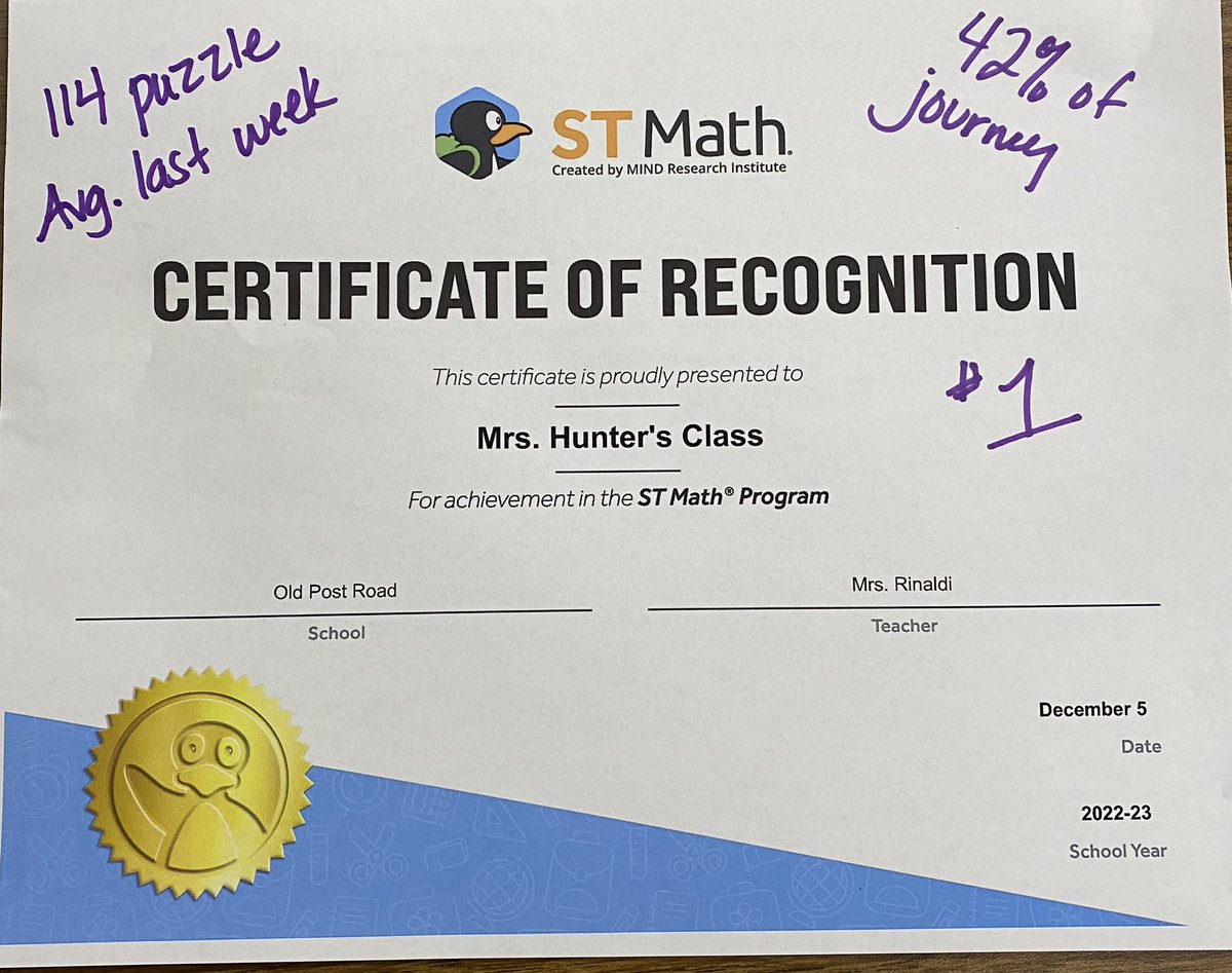 MrsHunterRoom7's tweet photo. Thank you Jiji and Mrs. Rinaldi for visiting our classroom today and celebrating our fabulous progress in ST Math!  🐧 🌟 What a great way to start the week off!  Keep on problem-solving and persevering OPR students!  We ❤️ math!! @oprschool @PublicWalpole https://t.co/iABkmS6JxJ