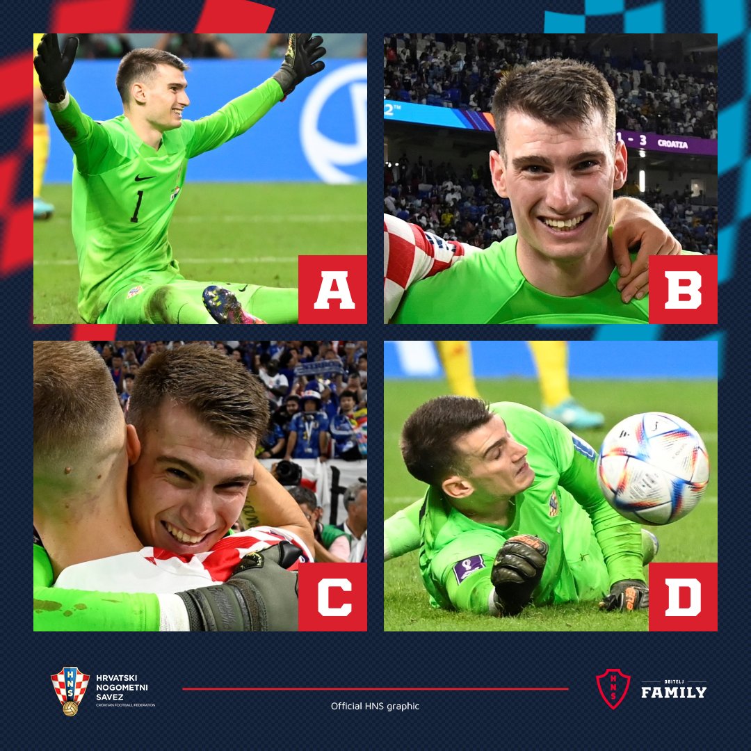 Vote for #Croatia Man of the Match vs. Japan! 🗳️ #JPNCRO 

#FIFAWorldCup #Qatar2022 #Family #Vatreni❤️‍🔥