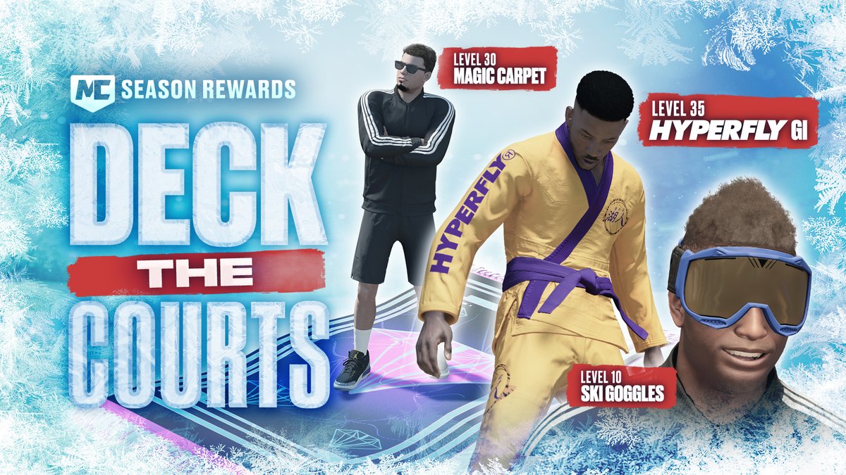 What level are you at? 🥽🥋