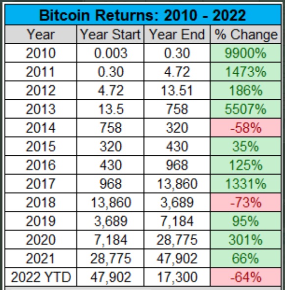 MoneyEmpire tweet media