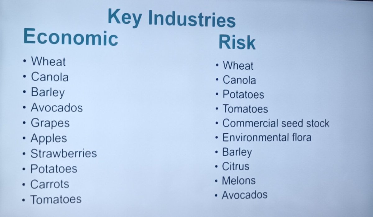🐂🐔🥭🌱🍇🌾🐖🍎
Talking about meat, fibre, hay &amp; other plant products with <a href="/DPIRDWA/">DPIRDWA</a> staff and why #traceability is so important!
<a href="/AusLandcare/">National Landcare</a> #landcare
#GreeningFarms #RALFlife <a href="/meatlivestock/">Meat & Livestock Australia</a> <a href="/JeisaneAccioly/">Jeisane Accioly</a> <a href="/DirtSouthern/">SouthernDIRT</a>
<a href="/SouthCoastNRM/">South Coast NRM</a> <a href="/Wheatbeltnrm/">Wheatbelt NRM</a> <a href="/NACC_NRM/">NACC</a> <a href="/PerthNRM/">Perth NRM</a>