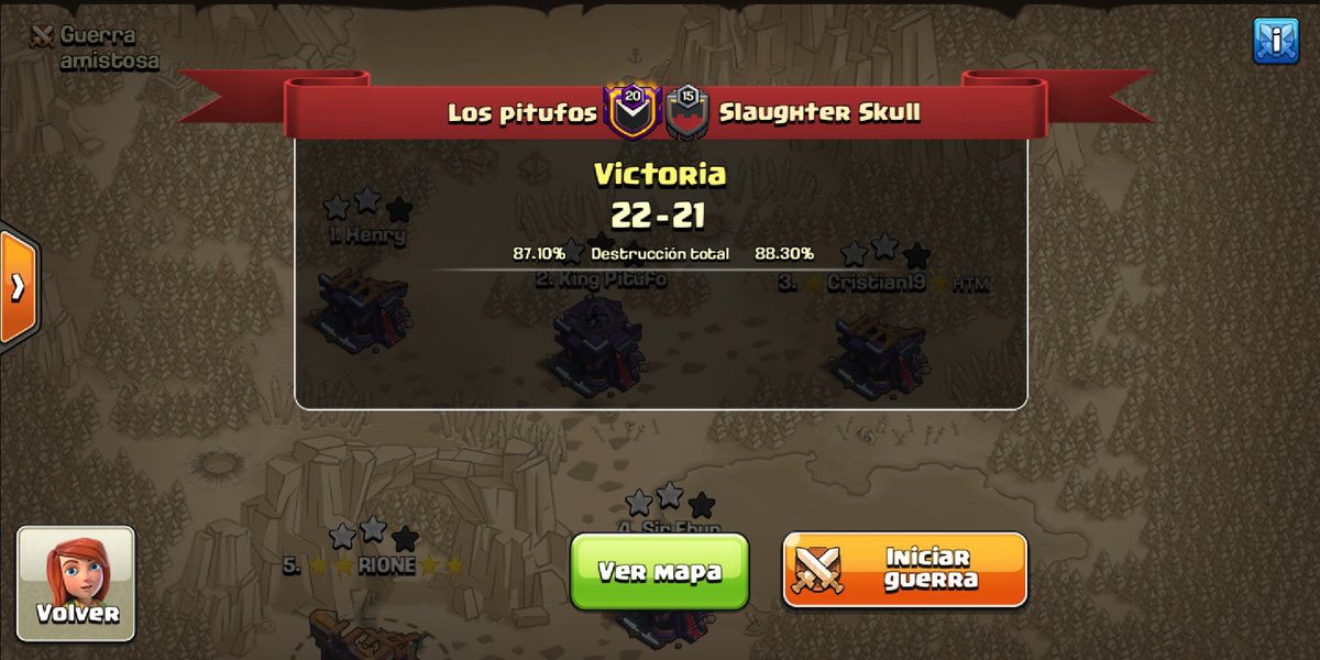 . (@clan_pitufos) on Twitter photo Hoy regresamos con victoria torneo <a href="/3Fcoc/">French Family</a> exelente equipo <a href="/GodinesHenryCR/">Henry Godinez</a> <a href="/JulioDelaO23/">Julio De la O</a> <a href="/Sivianny9/">ELKIN. A. M. O</a> <a href="/Lil_Cristian19/">Líl Cristián</a> <a href="/FidellLopez/">Fidell Lopez</a> <a href="/Armajo_24/">Armando</a> <a href="/cocoxpixel/">Cocox Pixel®</a> <a href="/SebaBcCOC/">Sebastián Alvarado</a> Hoy regresamos con victoria torneo <a href="/3Fcoc/">French Family</a> exelente equipo <a href="/GodinesHenryCR/">Henry Godinez</a> <a href="/JulioDelaO23/">Julio De la O</a> <a href="/Sivianny9/">ELKIN. A. M. O</a> <a href="/Lil_Cristian19/">Líl Cristián</a> <a href="/FidellLopez/">Fidell Lopez</a> <a href="/Armajo_24/">Armando</a> <a href="/cocoxpixel/">Cocox Pixel®</a> <a href="/SebaBcCOC/">Sebastián Alvarado</a>
