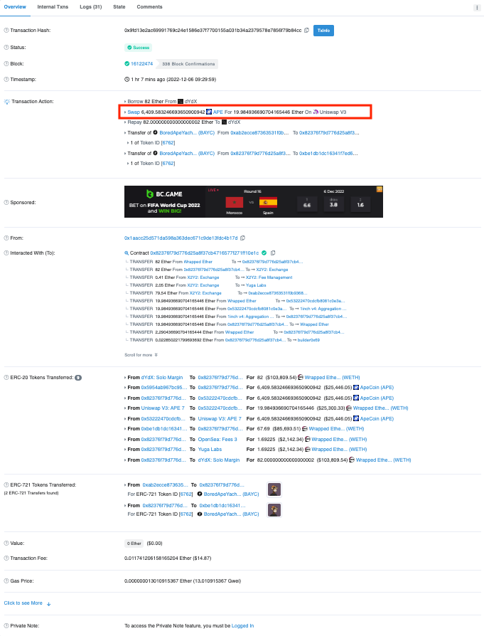 PeckShieldAlert's tweet image. #PeckShieldAlert If you stake ApeCoin in the NFT pools &amp;amp; sell your NFT you will lose the staked ApeCoin
Exploiter/Arbitrageur 0x8237 borrowed 82 $ETH from dydx
bought BAYC #6762 &amp;amp; got the staked 6.4k ApeCoin &amp;amp; swapped them for ~20 $ETH
sold BAYC #6762 for ~68 $ETH &amp;amp; repaid 82 ETH