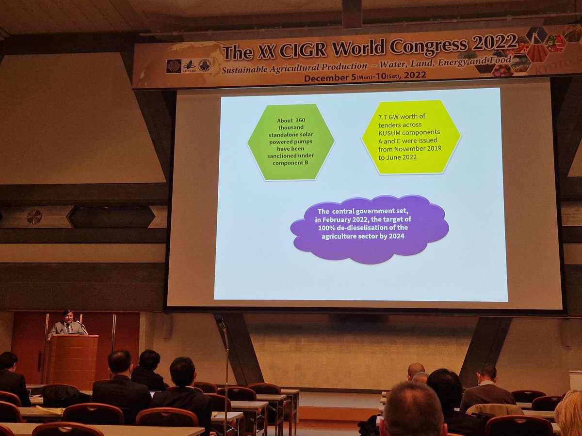 Interesting keynote by Prof Dr. Indra Mani about the latest agricultural developments in India. Major steps forward in machinery manufacturing, water management and energy security in the last years. #CIGR2022