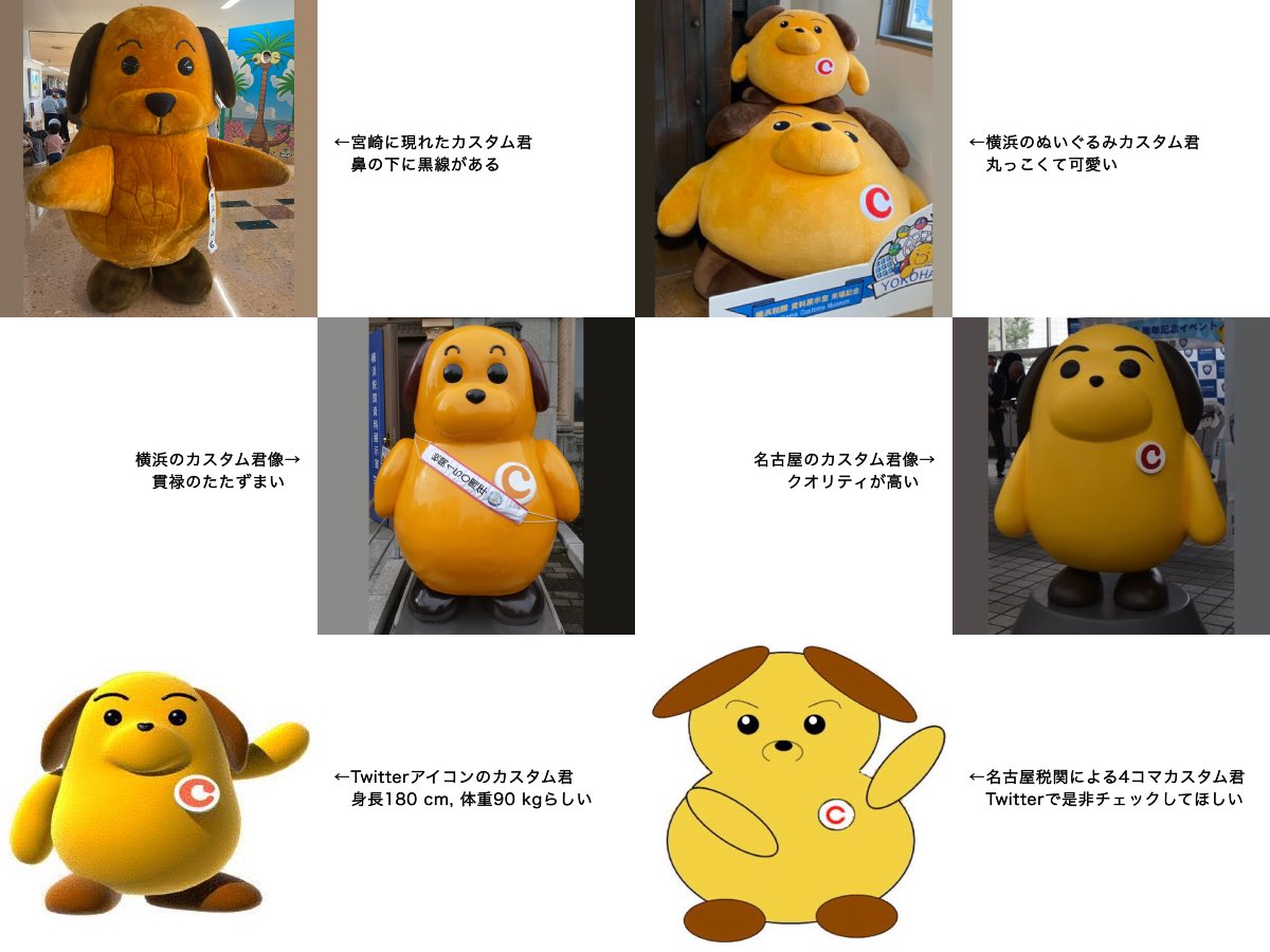 カスタム君税関マスコット