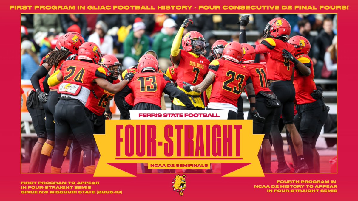FOUR-STRAIGHT FINAL FOURS! With Saturday's win over GVSU, Ferris State has now became the first program in GLIAC history, fourth D2 program ever &amp; first since Northwest Missouri State (2005-10) to reach the D2 National Semifinals four-straight seasons! #History <a href="/FerrisFootball/">Ferris St. Football</a>