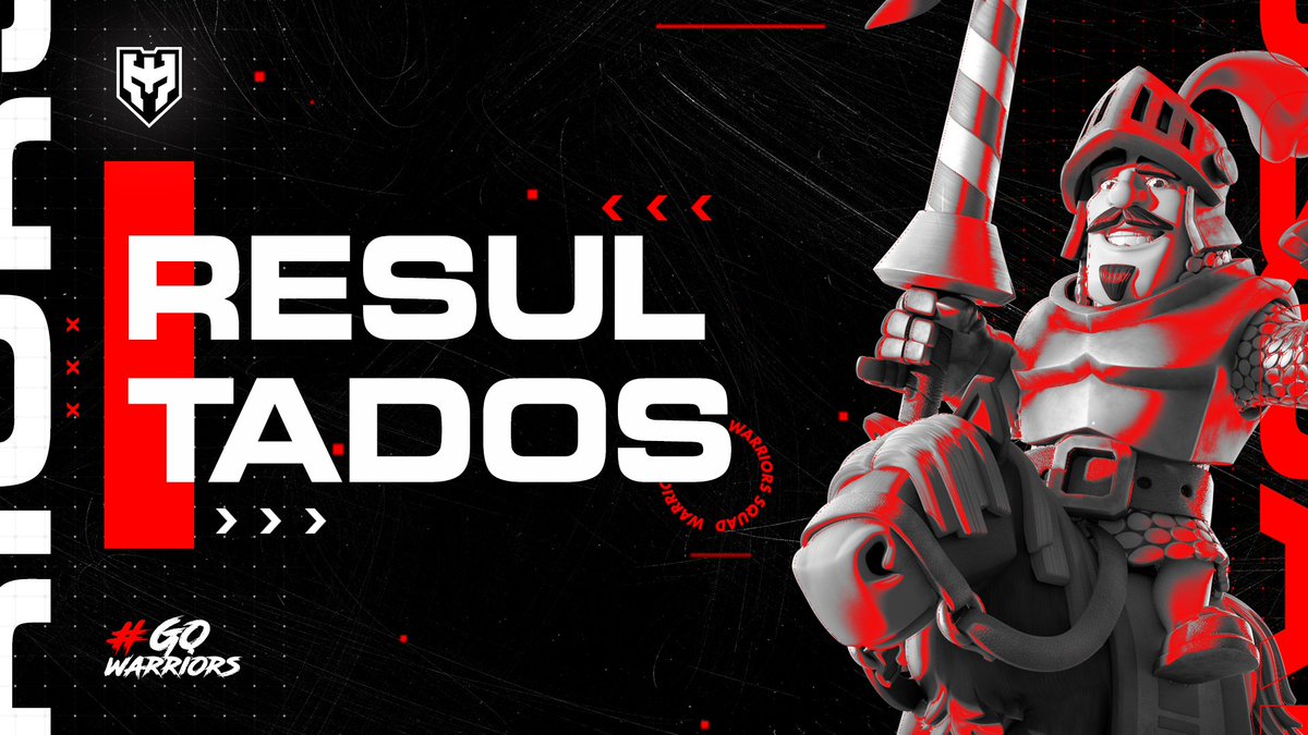 🔴 ¡Doblete señores! ⚫️

Inicio de semana y temporada de la mejor manera #GgWarriors 🤠    

🏆| <a href="/GrandChampsCR/">GrandChampionsCup™</a>
🆚| <a href="/ANIBAL_ESPORTS1/">ANIBALKING eSports</a>
✅️| 2-0 

🏆| <a href="/Cup_VisionGG/">Vision Cup 🏆🦉</a> 
🆚| <a href="/LcfGaming_CR/">LCF GAMING</a>
✅️| 2-1 
MVP 🎖| <a href="/Camilo07CR/">Camilo⚡</a>

#ClashRoyale #Gaming