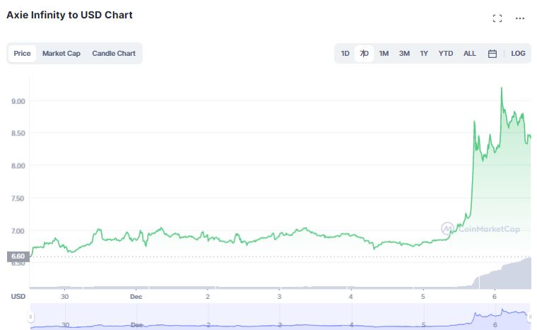 Tokyo Guild Games tweet media