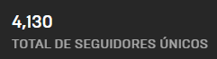 Están listos para ver a los ganadores de 1 pase de batalla?
Al final solo serán 10 premios, porque no llegamos a la meta de 10mil personas que usen el código Recargado77