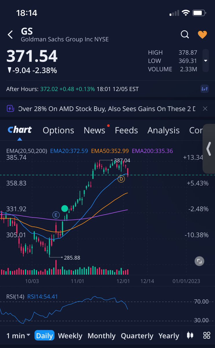 Cosmo Trader tweet media