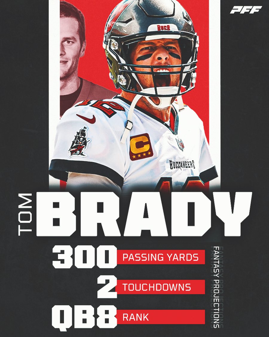 PFF_Fantasy's tweet image. How many points do you need from Brady tonight 👀