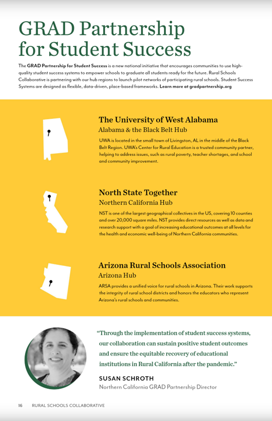 NST_Collective's tweet photo. Rural Schools Collaborative has published their Rural Resilience 2021-2022 Annual Report!
Below is a preview of one of the incredible programs RSC has highlighted – GRAD Partnership – with North State Together’s Northern California GRAD Partnership Director, Susan Schroth! https://t.co/4y1VpYHOAm