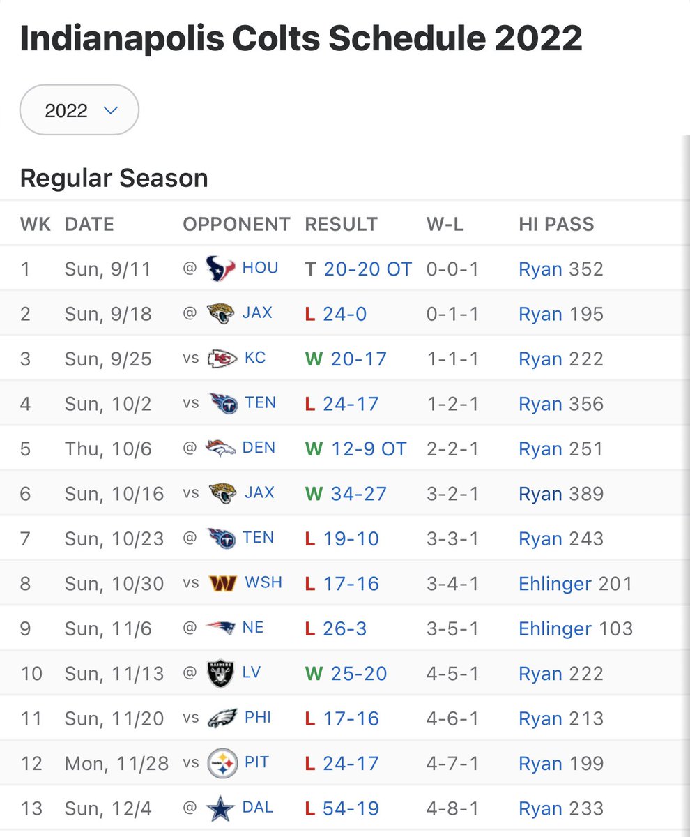 CowboysFanTalk tweet media