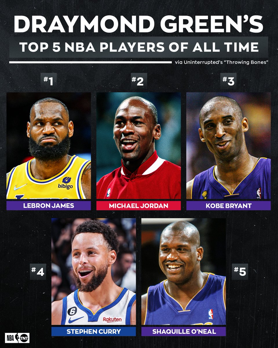 Everth04's tweet photo. ¿Cuál es tu top 5? https://t.co/m4Mc0jrdMX